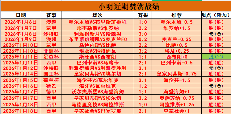 曼联利物浦,互揭礼盒战,客场连胜延,金贝娱乐,金贝娱乐官网,JINBEI金贝娱乐官网,金贝娱乐官网玩家首选