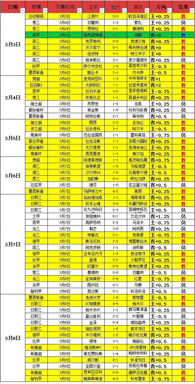 国米击败帕,尔马赢得意,甲胜利,金贝娱乐,金贝娱乐官网,JINBEI金贝娱乐官网,金贝娱乐官网玩家首选