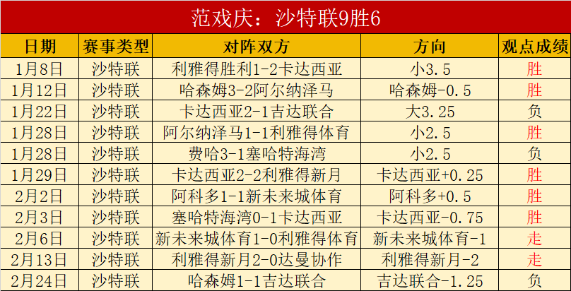 库里庆生派,对狂欢不停,库追巴三人,金贝娱乐,金贝娱乐官网,JINBEI金贝娱乐官网,金贝娱乐官网玩家首选