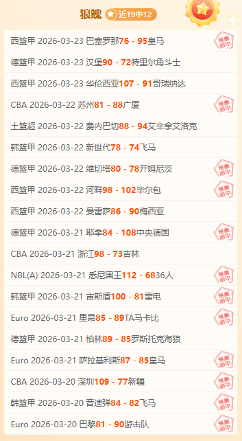 库里庆生派,对狂欢不停,库追巴三人,金贝娱乐,金贝娱乐官网,JINBEI金贝娱乐官网,金贝娱乐官网玩家首选