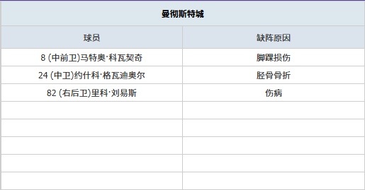 申花备战京,新教练及外,援将揭开面,金贝娱乐,金贝娱乐官网,JINBEI金贝娱乐官网,金贝娱乐官网玩家首选