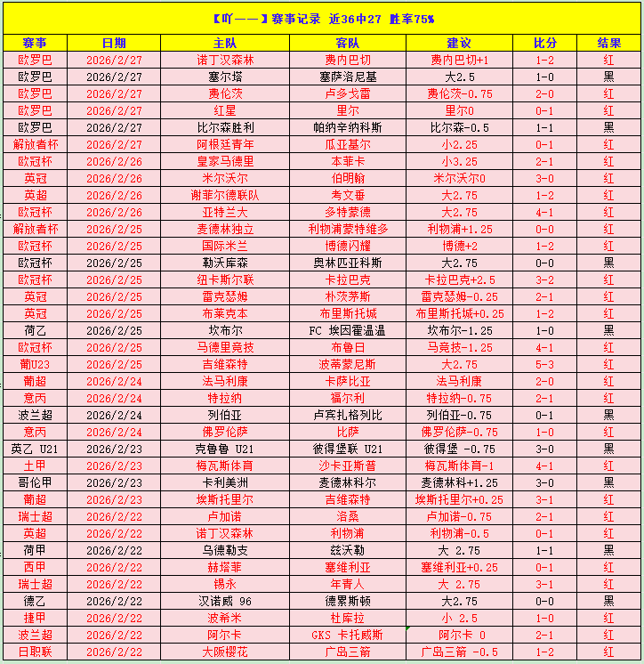 大乐透期号,专家质合分,析推荐前区,金贝娱乐,金贝娱乐官网,JINBEI金贝娱乐官网,金贝娱乐官网玩家首选