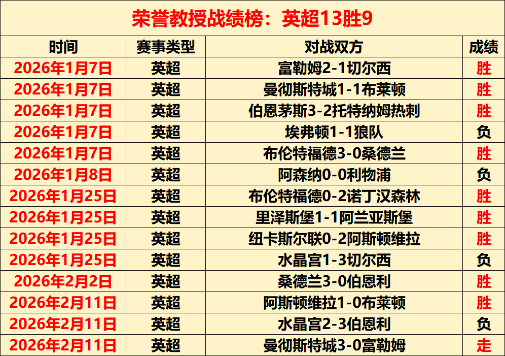 大乐透期号,专家质合分,析推荐,金贝娱乐,金贝娱乐官网,JINBEI金贝娱乐官网,金贝娱乐官网玩家首选