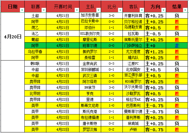 三谋,纯血蛮王体,系迎来超进,金贝娱乐,金贝娱乐官网,JINBEI金贝娱乐官网,金贝娱乐官网玩家首选