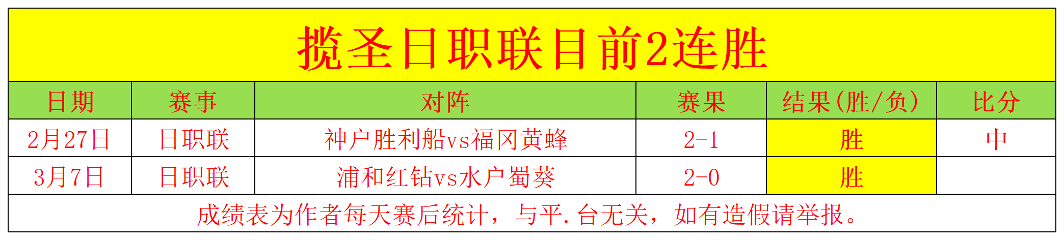 俄乙赛事分,乌拉尔主场,对阵辛专家,金贝娱乐,金贝娱乐官网,JINBEI金贝娱乐官网,金贝娱乐官网玩家首选