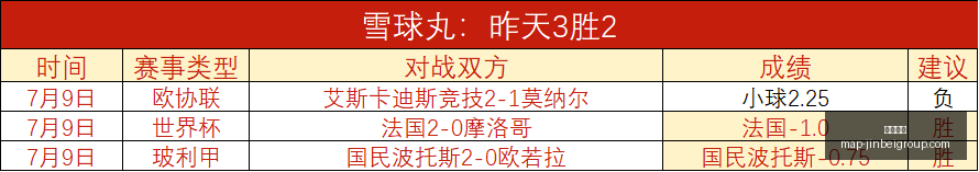 金贝娱乐金,贝娱乐官网,突发变动结,金贝娱乐官网,金贝娱乐App,金贝娱乐互动,金贝娱乐下载,金贝娱乐中心