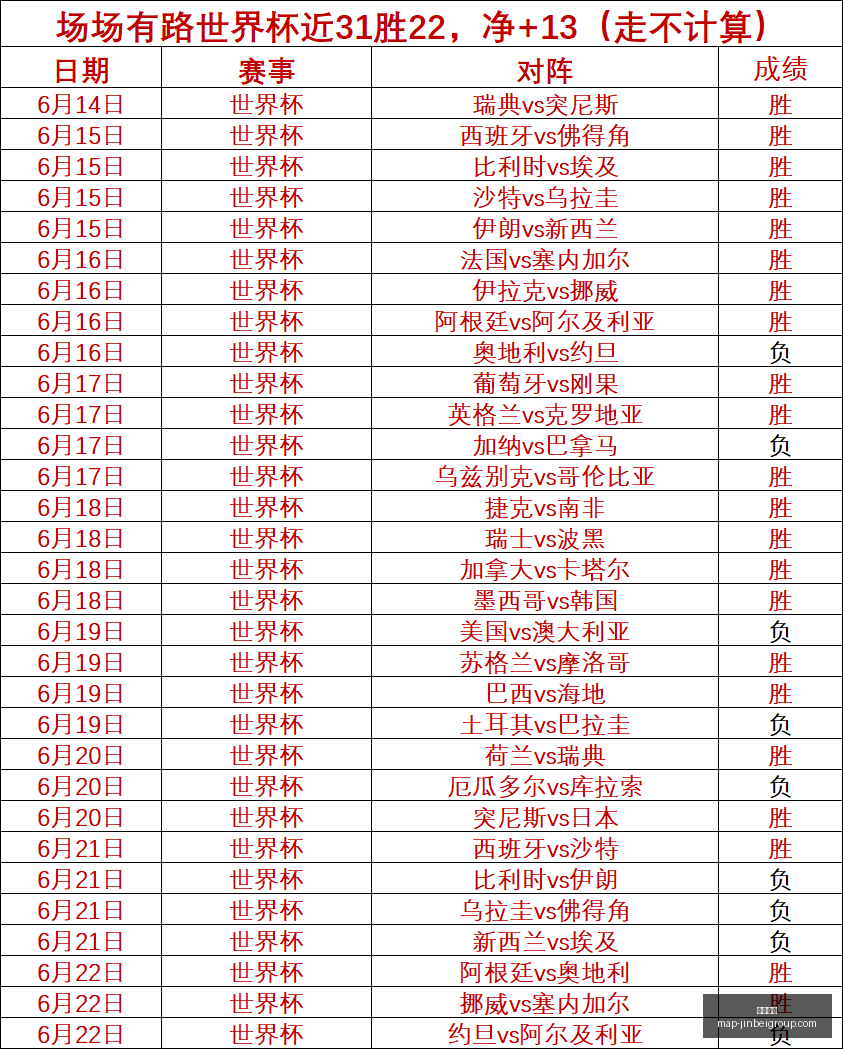 金贝娱乐金,贝娱乐官网,数据冲到,金贝娱乐官网,金贝娱乐App,金贝娱乐互动,金贝娱乐下载,金贝娱乐中心