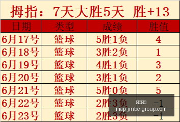 金贝娱乐,金贝娱乐官网,金贝娱乐App,金贝娱乐官网,金贝娱乐App,金贝娱乐互动,金贝娱乐下载,金贝娱乐中心
