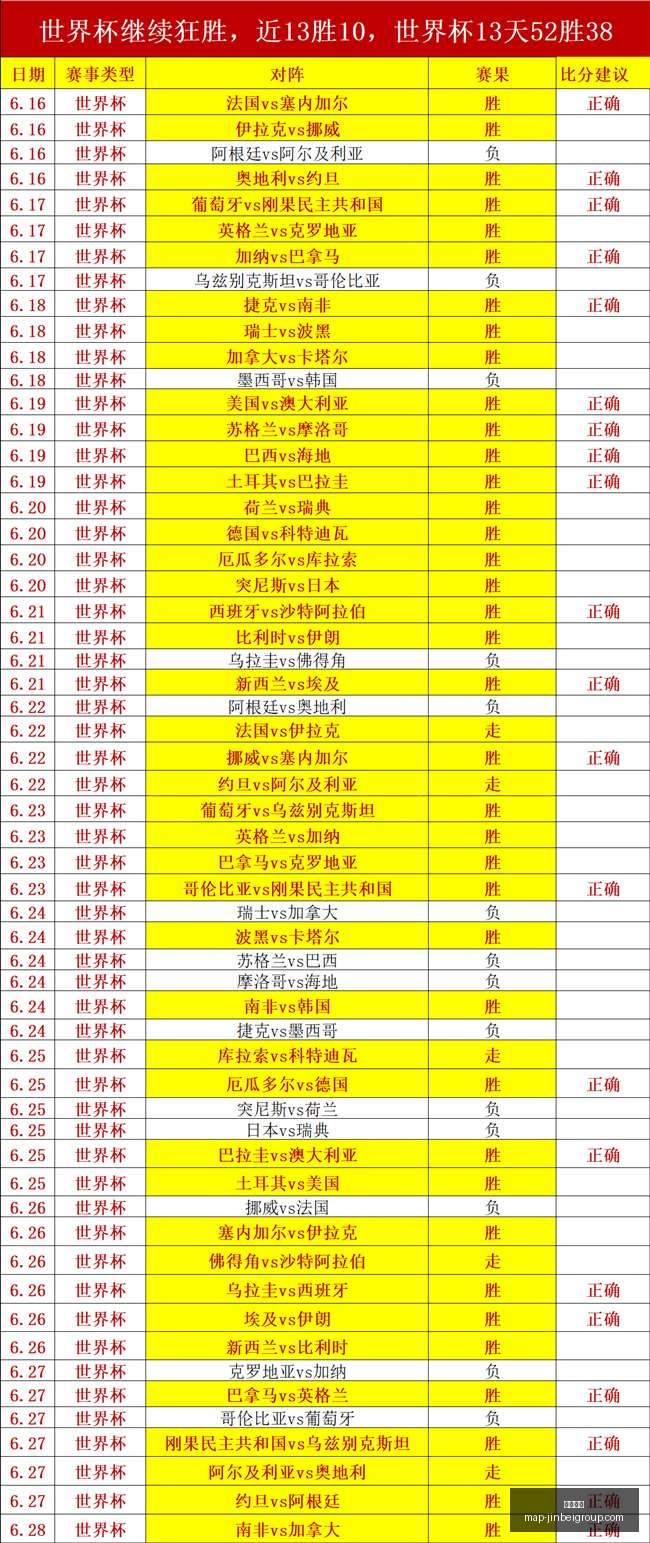 金贝娱乐,金贝娱乐官网,金贝娱乐App,金贝娱乐官网,金贝娱乐App,金贝娱乐互动,金贝娱乐下载,金贝娱乐中心