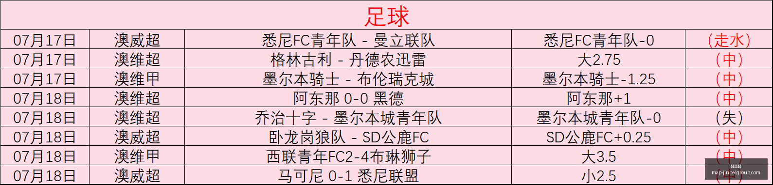 金贝娱乐,金贝娱乐官网,金贝娱乐App,金贝娱乐官网,金贝娱乐App,金贝娱乐互动,金贝娱乐下载,金贝娱乐中心