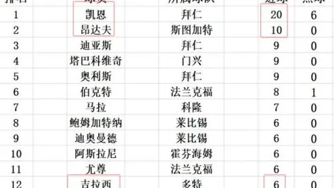 新春基层巡：悬崖变春色