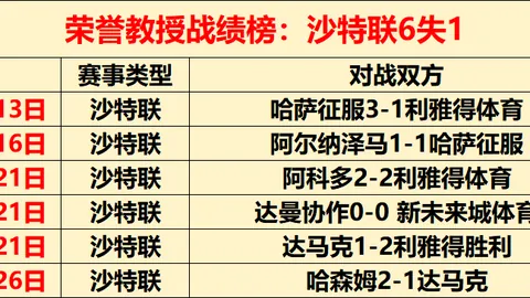 3月29日篮球热点：杨翰森第二轮选秀得手，张宁面临药检争议