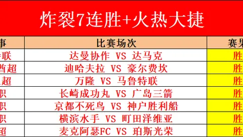 Crimson Desert 狩猎挑战与地点攻略指南