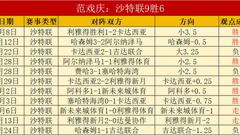 库里庆生派对狂欢不停，库追巴三人嗨唱通宵