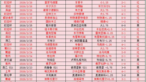 大乐透期号：专家质合分析推荐前区十码-诺维贝尔格莱德VS瑞德