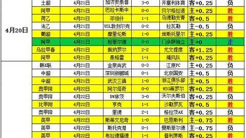 《三谋》纯血蛮王体系迎来超进化，有望再次回归T0王座