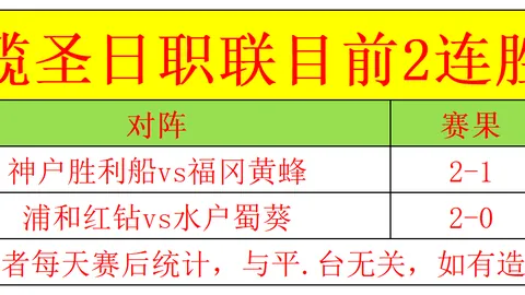 俄乙赛事分析：乌拉尔主场对阵辛专家质合推荐