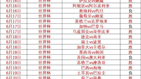 金贝娱乐金贝娱乐官网数据冲到122936引发关注