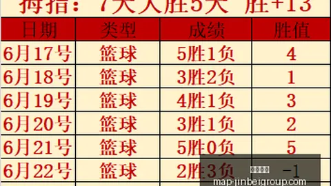 金贝娱乐 125233 2